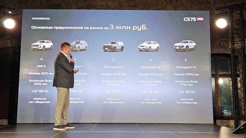 Changan CS75 Pro 16.webp